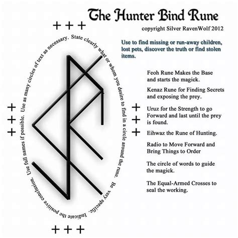 Journeying Beyond Death: The Hunter's Rune of the Dead as a Tool for Shamanic Exploration